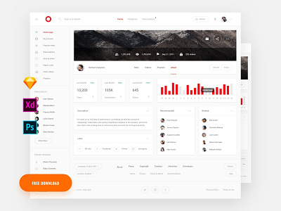 Free Video Stat adobe xd dashboard download free interface kit psd sketch ui ui kit ux video web