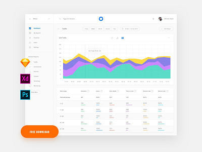 Web Stat Free Dashboard adobe xd dailyui download free free ui get gumroad interface kit psd symbols template ui blocks ui dashboard ui kit ux ui web