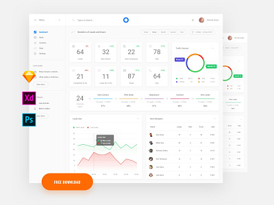 Free Dashboard Template adobe xd dashboard dashboard app download free freebies interface kit psd symbols template ui ui blocks ui kit