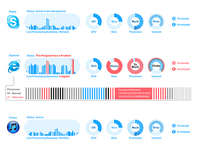 Dashboard UI