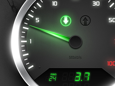 Speedometer