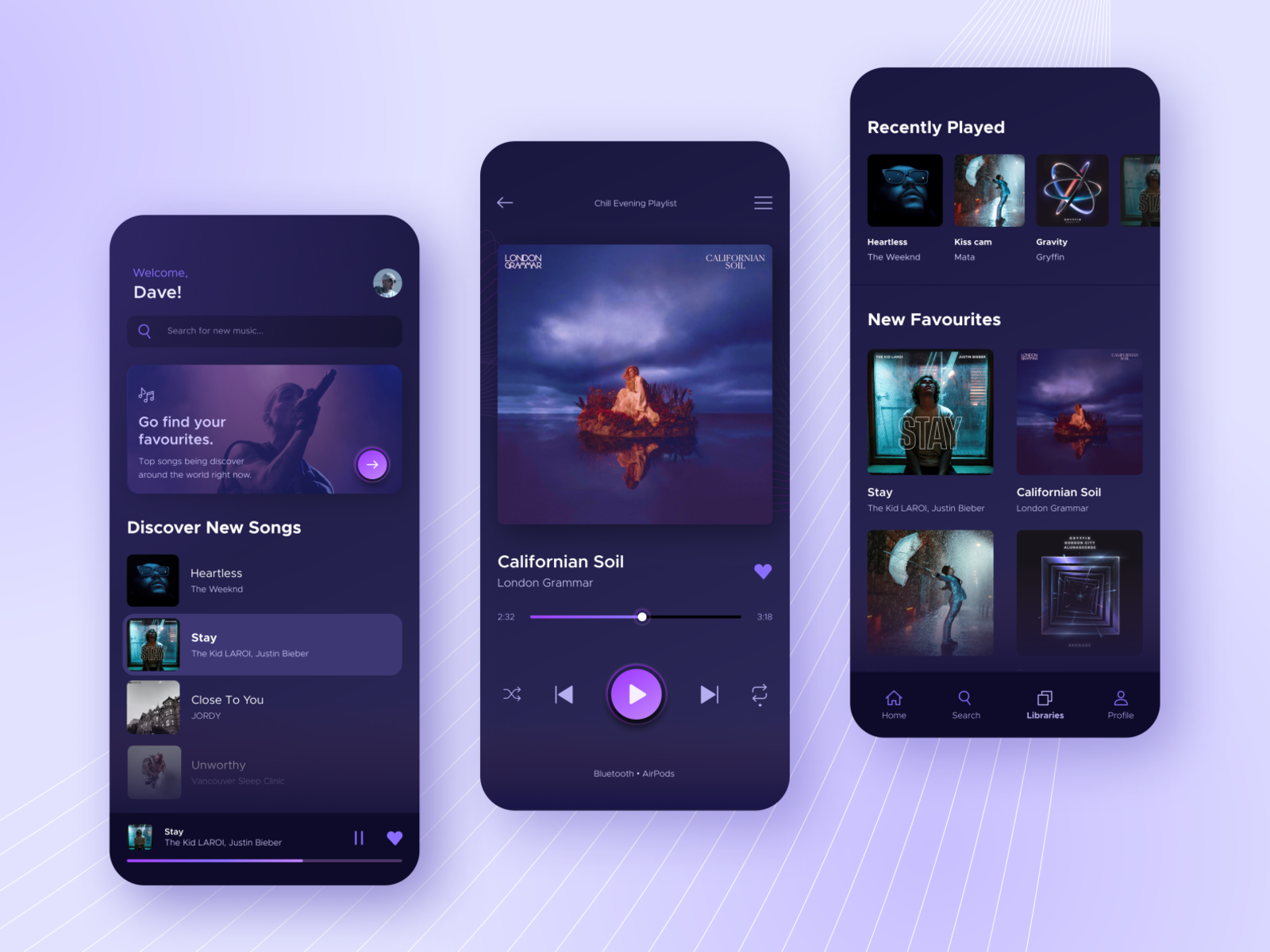 Mobile Music App by Kamila Ochenkowska for Riotters on Dribbble