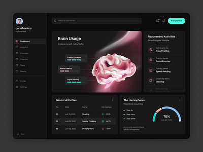 Brain Data Dashboard analytics app brain dark dashboard design designer desktop figma graphicdesign green illustration pink sketch ui uidesign ux
