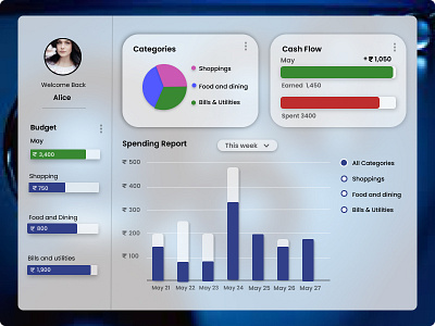 ANALYTICS CHART 3d animation graphic design logo motion graphics ui