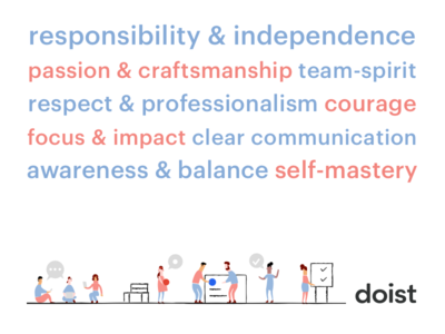 Doist Company Values company values doist hiring illustration remote team todoist twist values