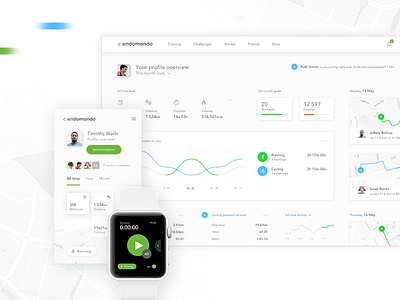 Endomondo Redesign Summary