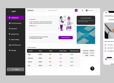 COVISOFT covid design health ui