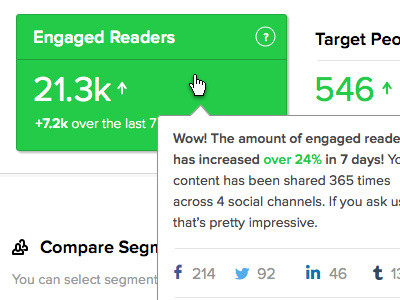 Insights analytics high hover messaging number social statistics stats success tooltip trending