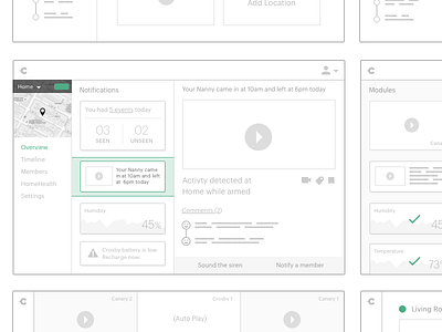 Web App UX Concepts low fidelity sitemap ux web app wireframes wires