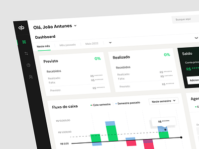 Dashboard - Redesign QuickBooks appdesign brasil brazil dashboard dribbblers figma graphic design graphicdesignui minimal minimalist paineis painel typography ui userexperience userinterface ux