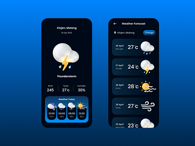 Weather Apps | Ui Mobile Design