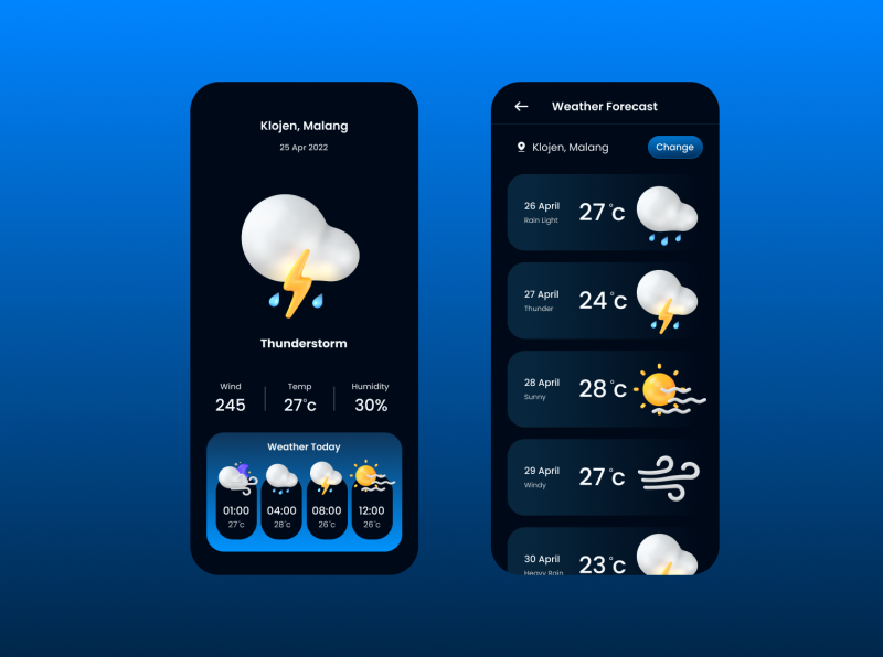 Weather Apps Ui Mobile Design by Deddy Arianto on Dribbble