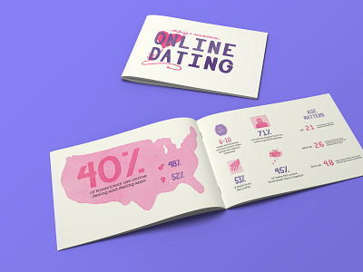 Editorial Design - Making a Connection: Online Dating design editorial design graphic design hand lettering illustration typography
