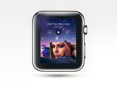 Iwatch