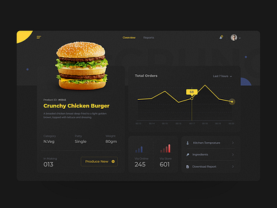 Dashboard - Food Overview Dashboard UI black burger dark dashboard design food site ui ux web webdeisgn yellow