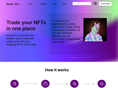 Landing page of NFTs market place