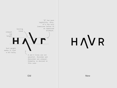 HAVR logo refresh