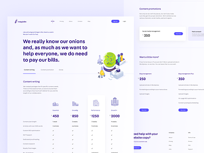 Pricing page - CopyLabs