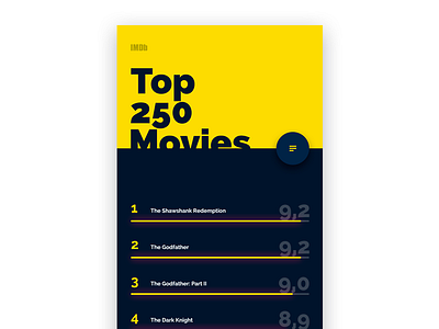#19 DailyUI / Leaderboard chart dailyui imdb leaderboard mobile movie ranking ui