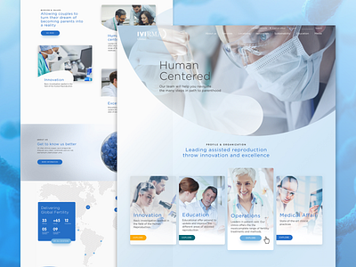 Ivirma homepage clinic homepage layout ui webdesign
