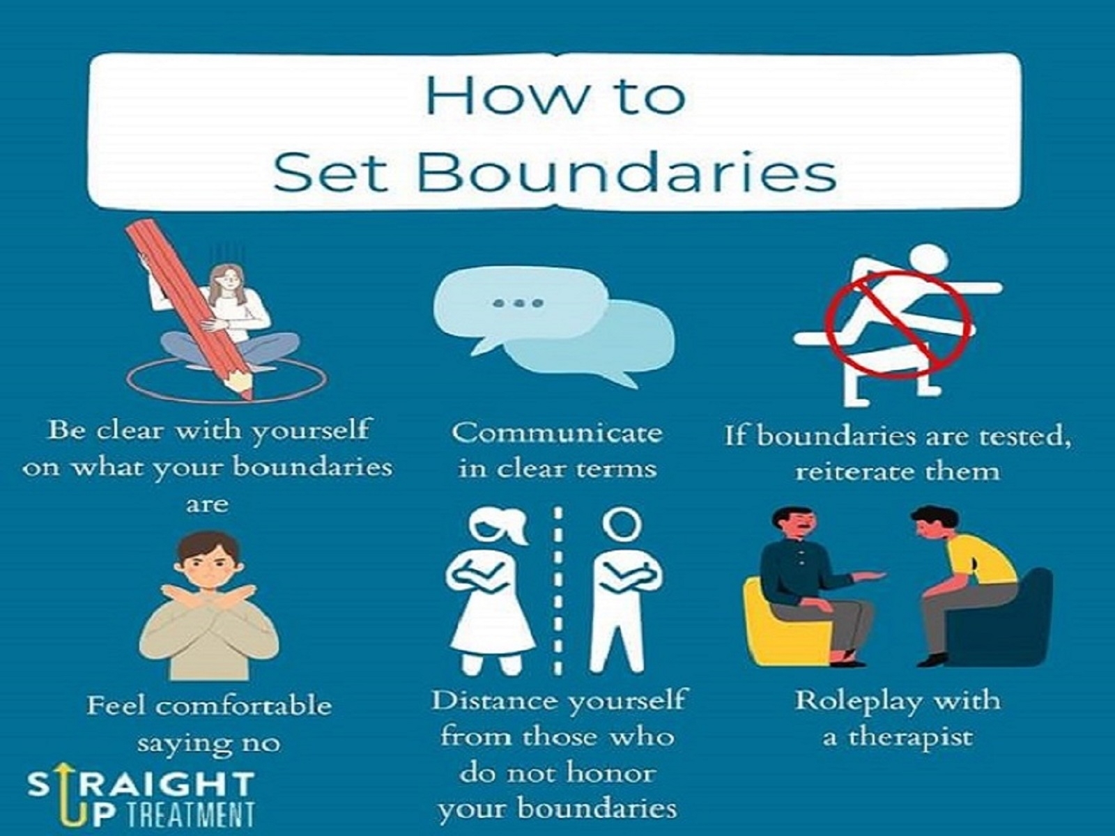 How to communicate your boundaries? by Straight Up Treatment on Dribbble