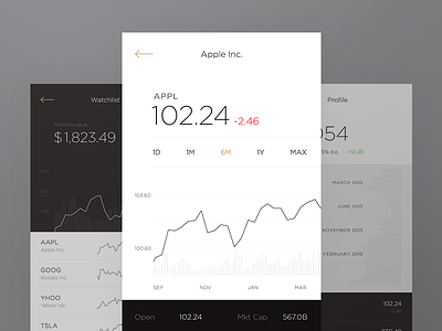 Stocks app finance graph ios stocks