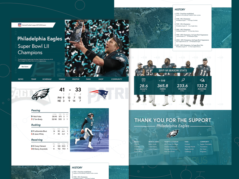 SuperBowl 52 Champions Eagles eagles philadelphia visual graphic design web