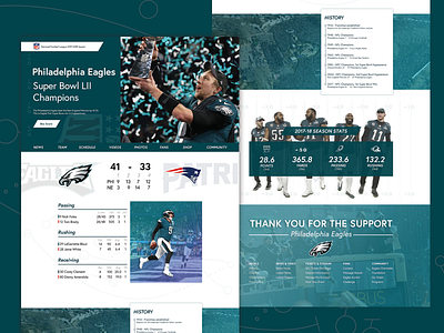 Philadelphia Eagles designs, themes, templates and downloadable graphic  elements on Dribbble