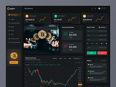 CoinFit Crypto Dashboard admin panel analytics app bitcoin coin crypto currency dashboard financial fintech investment nft saas tools trading ui design uiux wallet webapp website