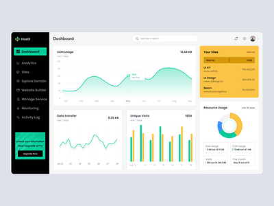 Hostit Analytic Dashboard