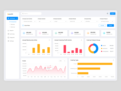 Planning Solution Dashboard analysis analytics budget chart crm dashboard graph landing page mockups planning planning tool saas security solution task tools ui design ui kit uiux user interface