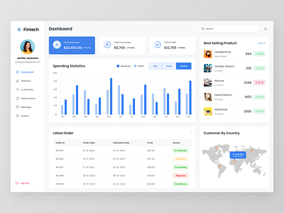 Ecommerce Sales Dashboard admin panel amazon app business buy sell chart dashboard ecommerce graph online product product saas sales sell service ui design ui kit uiux design user interface web app