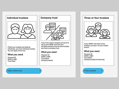 Anti Money Laundering Flow axure banking ux