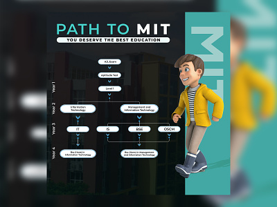 Path to mit Promotional campaign flyer design example branding business card design graphic design illustration psd vector