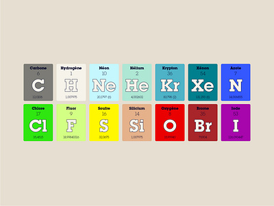 Periodic Table elements branding cards chemicals chemisrty colorful colors design elements game gas graphic design illustration logo molecule periodic table ui