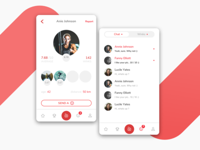 Social Ranking App