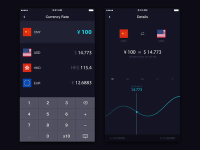 Currency App Black