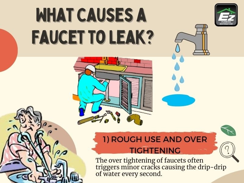 7 Common Causes A Faucet To Leak by EZ Plumbing Restoration on Dribbble