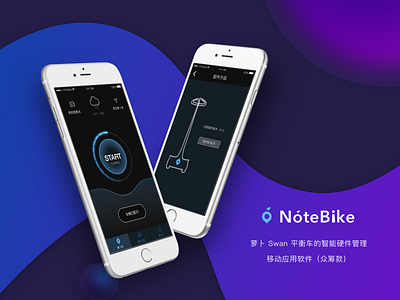 Notebike 1