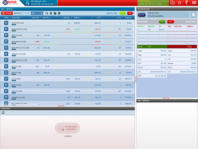 Kotak Securities Trading Application UI