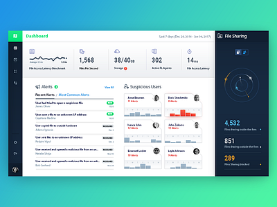 Filelock Dashboard