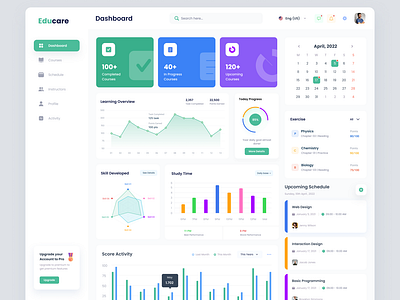 Educare | Online Learning Dashboard Design dashboard design education dashboard estudy lms online course online learning saas ui design user interface web application