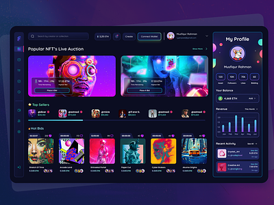 Nefto | NFT Dashboard Design