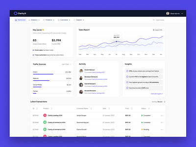 SaaS Web App Admin Dashboard admin analytics application dashboard design desktop ecommerce email hero section homepage interface manager report saas shop software startup ui kit web app website