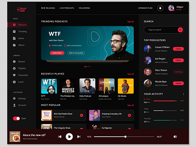 Dashboard for podcast platform