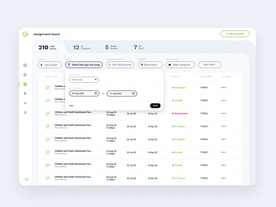 Assignment Board assignment board clean cms dashboard dates filters interface interfacedesign list managment minimalist product design table table ui tabs task management tasks ui user interface ux