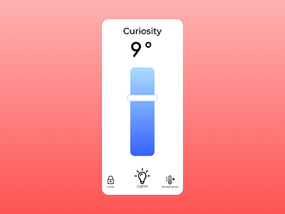 Home Monitoring Dashboard