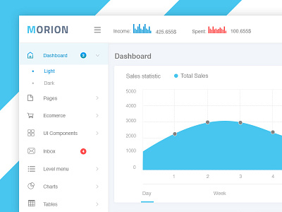 Morion Theme clean color dashboard design ecomerce morion theme ui user interface ux