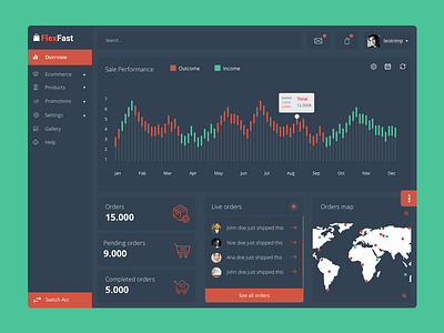 Ecommerce UI Dashboard