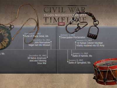 Civil War Timeline civil war javascript web design